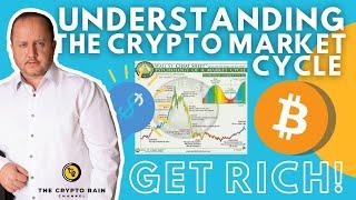 Get Rich Through Understanding the Crypto Market Cycle