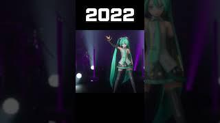 Evolution of Hatsune Miku Concert