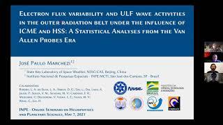 Electron flux variability and ULF wave activities in the outer radiation belt.