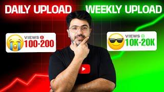 Small Channels: Upload Daily vs Upload Weekly | Video Upload Schedule