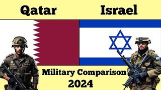 Qatar Vs Israel military power comparison 2024 | SZB Defense