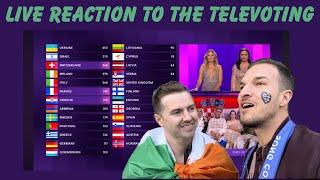 EUROVISION 2024 GRAND FINAL VOTING REACTION