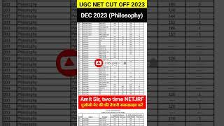 2024 में NET/JRF पास करने के लिए कितने Marks चाइये|Philosophy NET exam me kitne mark chahiye|net jrf