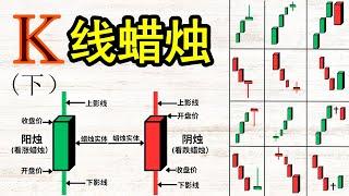 【K线蜡烛 技术面分析】(下)交易者必知的12种K线蜡烛形态完整教学|K线蜡烛形态新手入门级完整攻略|15分钟带你精通各种K线蜡烛形态|交易加密货币,股票,外汇必备的技术分析-K线蜡烛形态