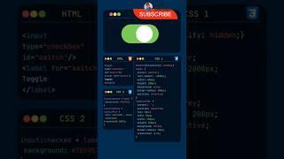 How to Create Toggle Button using HTML & CSS only  #htmlcss #frontend #newshorts #toggle #webdesign