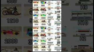 Indian bike driving 3D ki cheat code #popular #viral #south