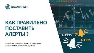 Как правильно ставить алерты в Quantower