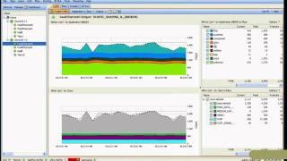 Troubleshooting QoS with NetFlow and the CBQoS MIB