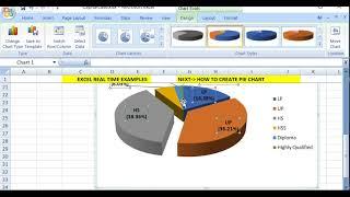 How to create a Excel Pie Chart #exceltutorial #excelchartstutorial