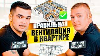 Вентиляция в вашем доме квартире.