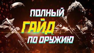 Гайд по оружию и перкам в Варзон для новичков | Call of Duty: Warzone