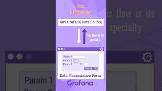 Dynamic Forms in Grafana using Data Manipulation panel