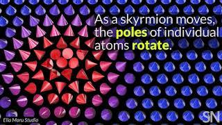 What's a skyrmion? 3D animation | Ella Maru Studio for Science News