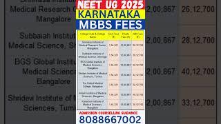 NEET 2025 - MBBS in Karnataka Private Medical College Fees|Karnataka MBBS Fee Structure#shorts#neet