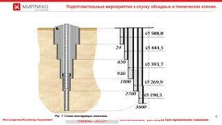 День 3 Тампонажные растворы при креплении скважин