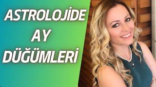 AY DÜĞÜMLERİ | Astroloji'de Kadersel Ay Düğümleri ve Yaşam Amaçlarımız  #astroloji #astrolojieğitim