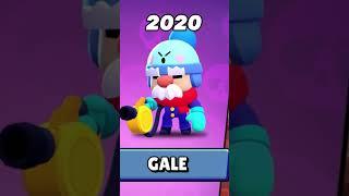 Brawl Stars All Brawlers￼#shorts