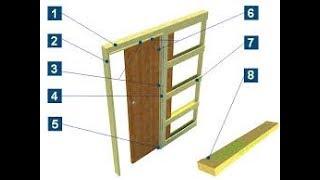 Раздвижные межкомнатные двери. Правильный монтаж и установка.