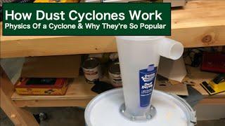 How Dust Cyclones Work