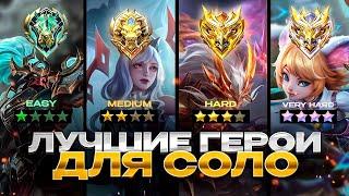 ЛУЧШИЕ ГЕРОИ ДЛЯ СОЛО В МОБАЙЛ ЛЕГЕНДС MOBILE LEGENDS