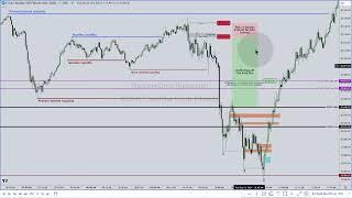 ICT Tutelage Tuesday September 24, 2024 NQ Entry Log