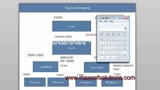 SAP BPC10.1 Planning terminology session | Bpc terminology |maxsoftsolutions