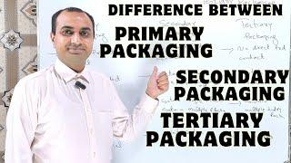 Difference Between Primary, Secondary & Tertiary Packaging