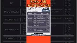 Pharma Company Job... 12th , B.A , B.sc , M.sc , D.Pharma , M.PharmA . ITI , Diploma , BE ,