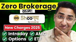 Finvasia Latest Brokerage Charges 2025 | Shoonya App Brokerage Charges