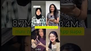 ⭕⭕Random Cewe cantik Vior Kayess Notnot Bila Jesica Punipun Geby Una Anggie #Shorts #viral #tranding