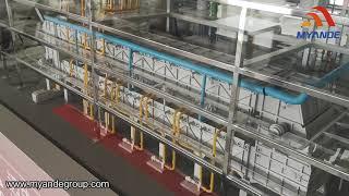 Model of 3,000TPD Soybean Oil Extraction Plant, Myande - Turnkey Plant Provider