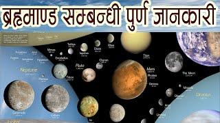 Solar system सौर्यमण्डल सम्बन्धी महत्त्वपूर्ण  जानकारी  For TSC or PSC Exam and all