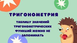 Тригонометрия | Табличные значения тригонометрических функций и формулы приведения