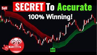 Discover the SECRET to 100% Accurate Trading with Zero Lag Indicator