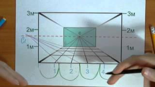 Правильное рисование интерьера в перспективе. Видеоурок по рисованию Анны Кошкиной.