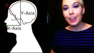 Tone Placement for Classical & Mixed Voice - Voice Hacks by Mary Z Intro Series #3