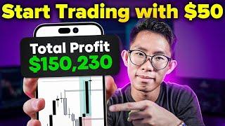 Master Trading for Beginners (2024)