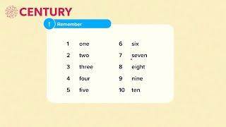 Read Numbers up to 10 | Primary Mathematics