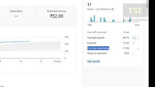 one of my video showing youtube advertising as traffic source in analytics