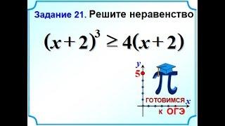 ОГЭ Задание 21 Неравенство Метод интервалов