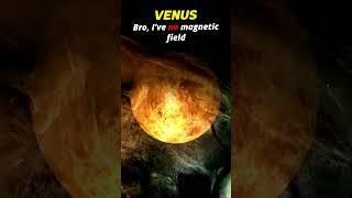 Planet Magnetic Fields vs. The Sun: Who Wins?