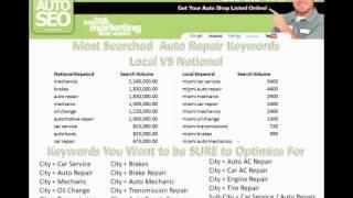 Auto Repair SEO Strategy - Search Engine Optimizaton for Automotive