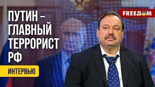 ️ ГУДКОВ: Российское ГОСУДАРСТВО превратилось в ИНСТРУМЕНТ НАСИЛИЯ