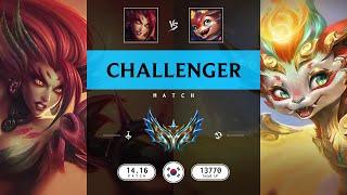 Challenger Match: Over 10.000 LP - KR server Patch 14.16