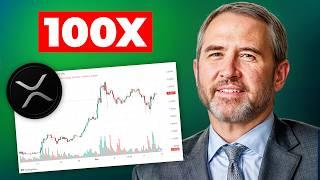 This Will Have the Greatest Impact on XRP's Price
