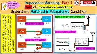Impedance Matching #1. How to Achieve Max Power Transfer! Matched vs Mismatched Condition Explained.