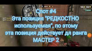 СПОТЫ/ПОЗИЦИИ/ПРОСТРЕЛЫ НА КАРТЕ RAID || Critical Ops