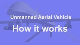 Drone or  Unmanned Aerial Vehicle (UAV)