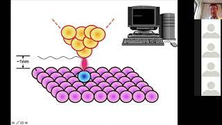 Scanning Probe Microscopy: Seeing Atoms - Nanotechnology and Nanomaterials 3, René M. Williams, UvA.