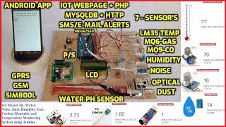 IoT Based Air, Water, Noise, Dust, Humidity, Gas, CO and Temperature Monitoring System using Arduino